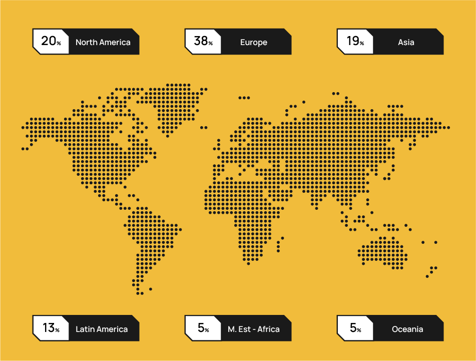 World map with percentage of Italian restaurants